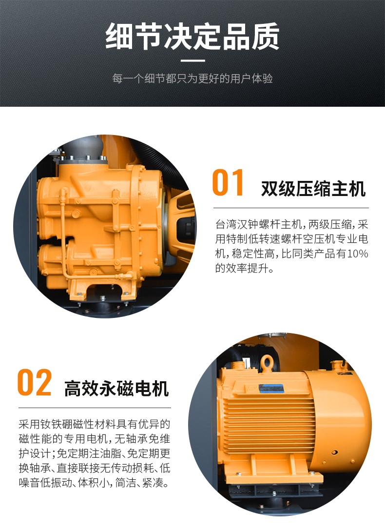 超能永磁雙級(jí)螺桿空壓機(jī)