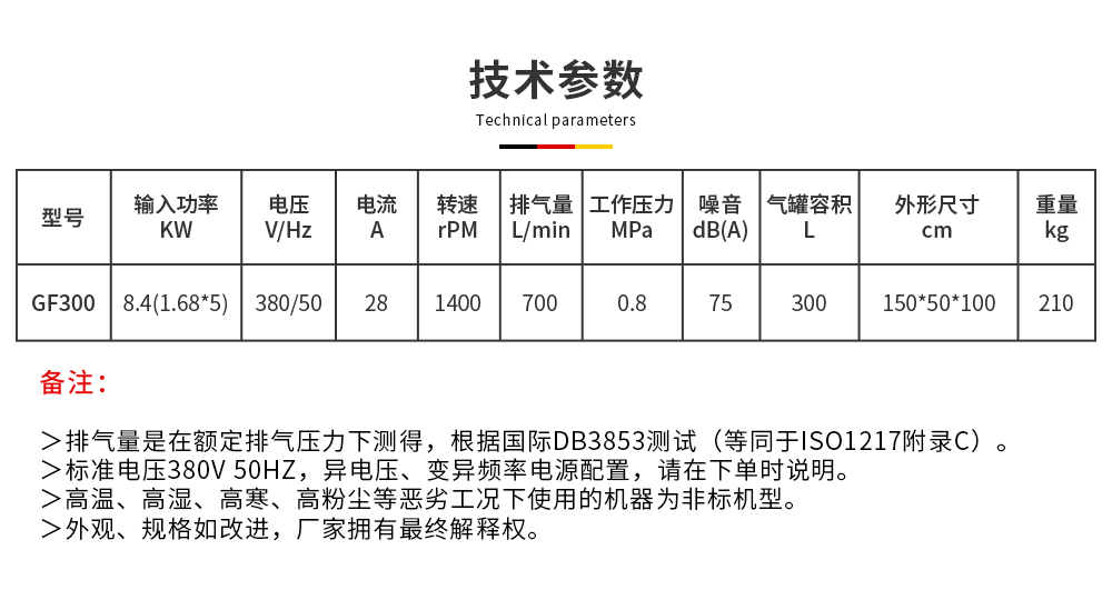 scr五頭靜音無油機(jī)技術(shù)參數(shù)